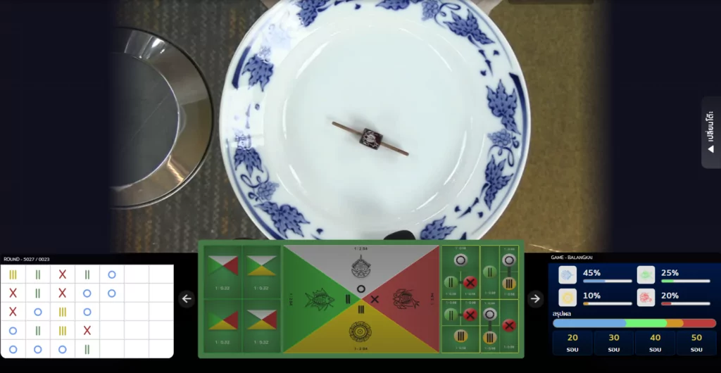 วิธีเล่นกุ้งปลาแมงดาดอกไม้ mangoplay เป็นเกมพื้นบ้านของคนภาคใต้ เป็นเกมทอยลูกเต๋าที่เหมือนกับเกมไฮโล โดยมีวิธีการเล่นที่ง่ายเพียงการเลือกแทง